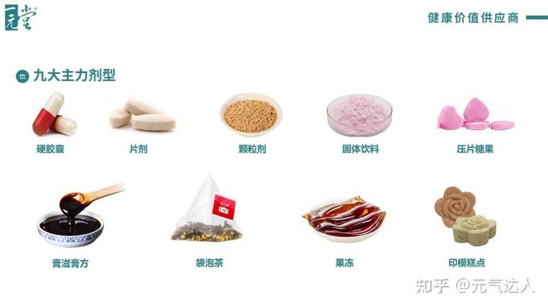 辅酶Q10运动护心，用量与功效的黄金比例**