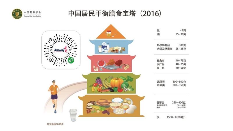 小规格保健食品OEM代加工：揭秘其背后的工艺与优势