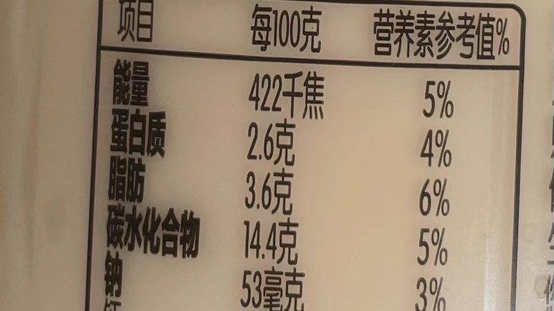 揭秘：北京复合维生素品牌排名背后的秘密