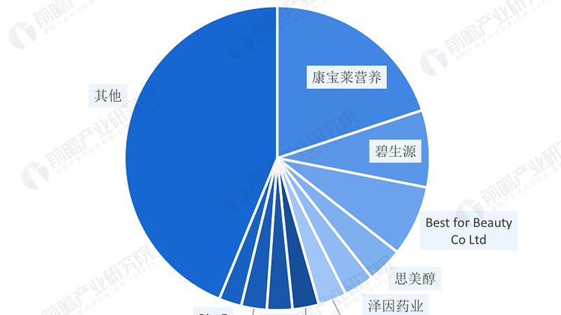 深圳蛋白粉固体饮料代加工：揭秘品质背后的秘密
